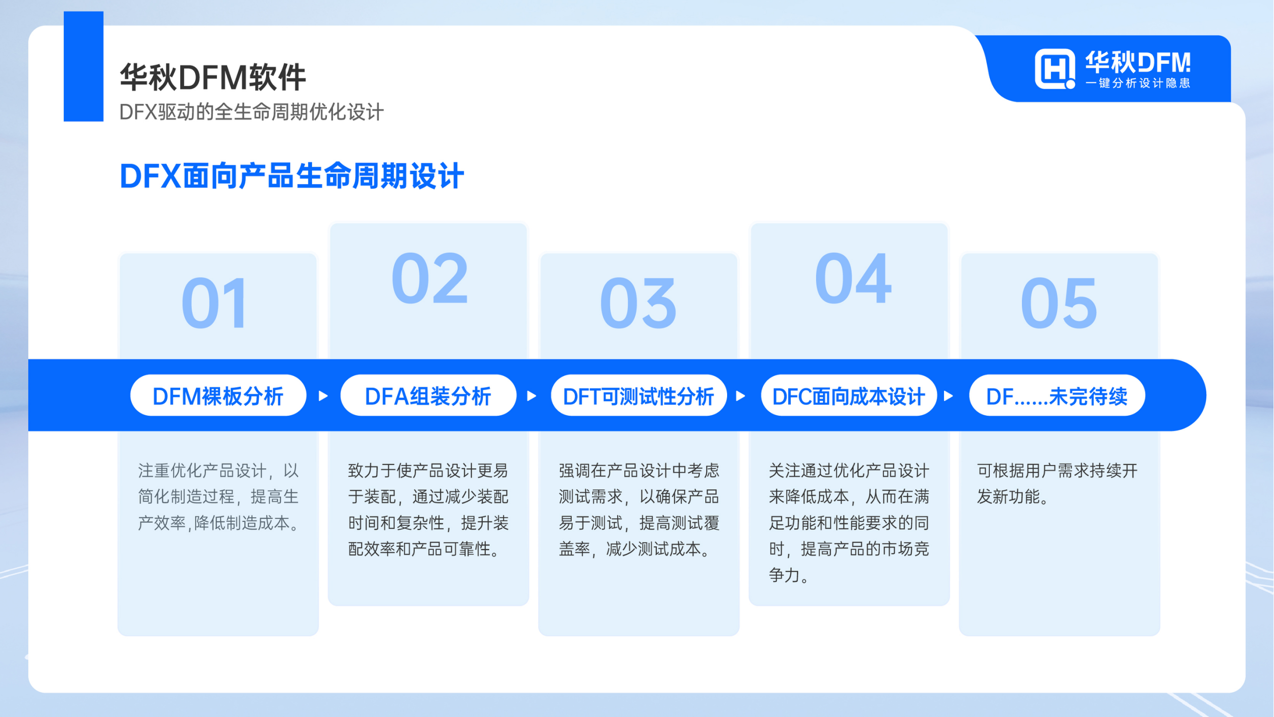 3_华秋DFM软件如何助力SMT智能制造(2)_14.png