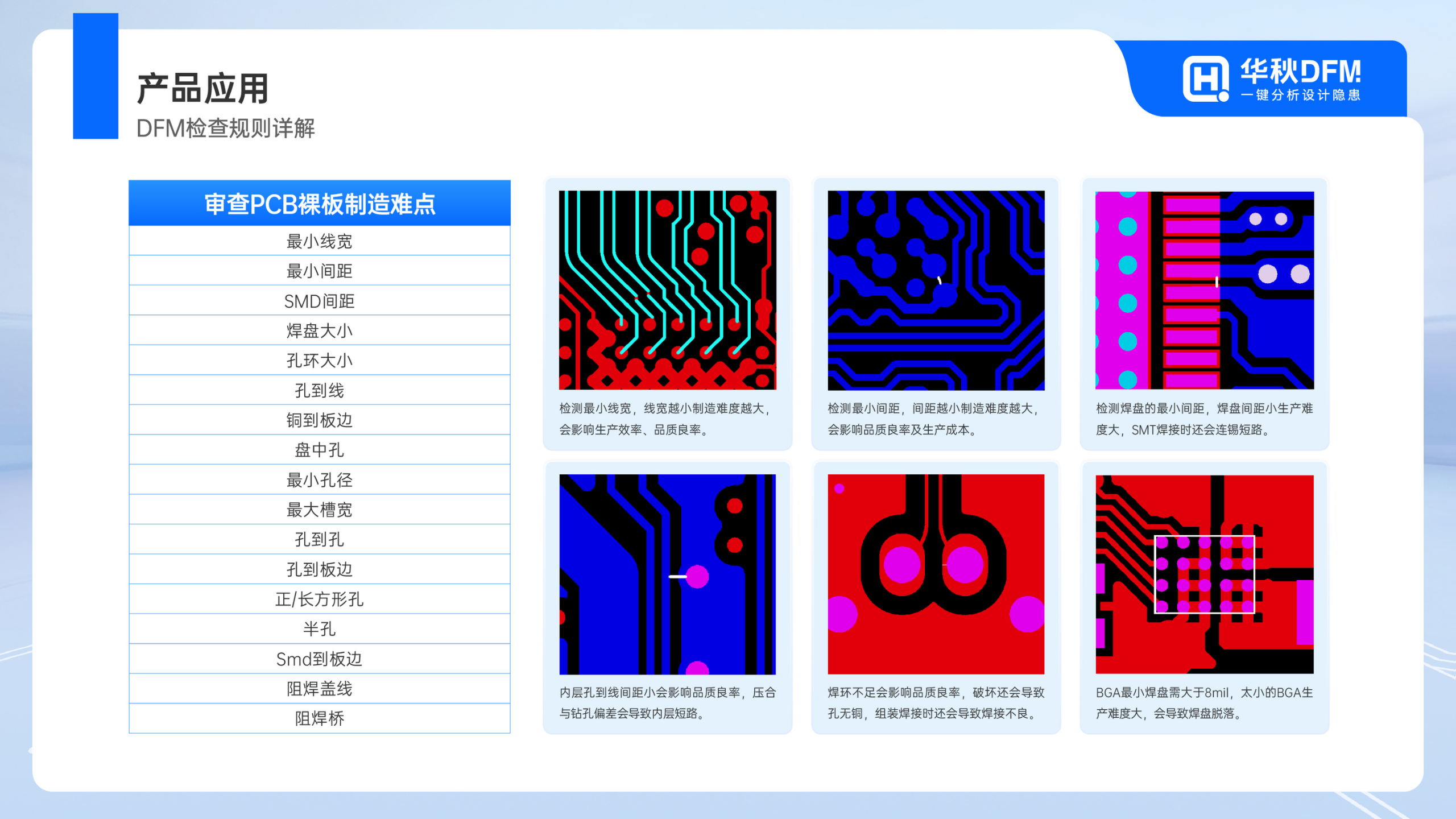 3_华秋DFM软件如何助力SMT智能制造(2)_26.png