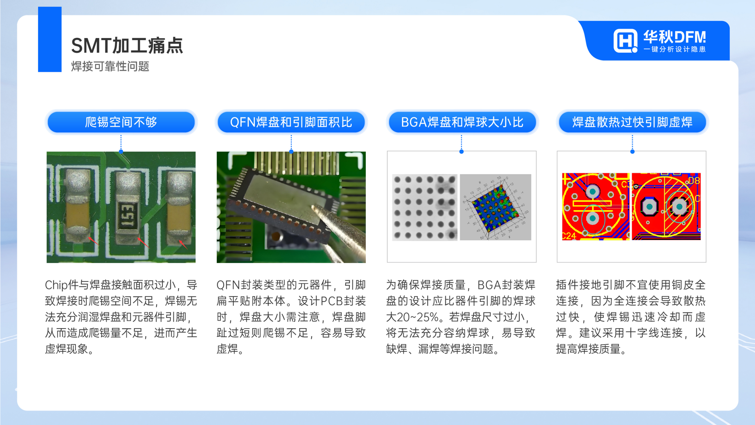 3_华秋DFM软件如何助力SMT智能制造(2)_06.png